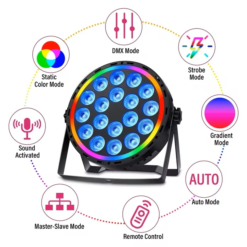 180W RGBW 4-in-1 LED Par-Schei – Event & Party Supply Photos Bewertung und Preis